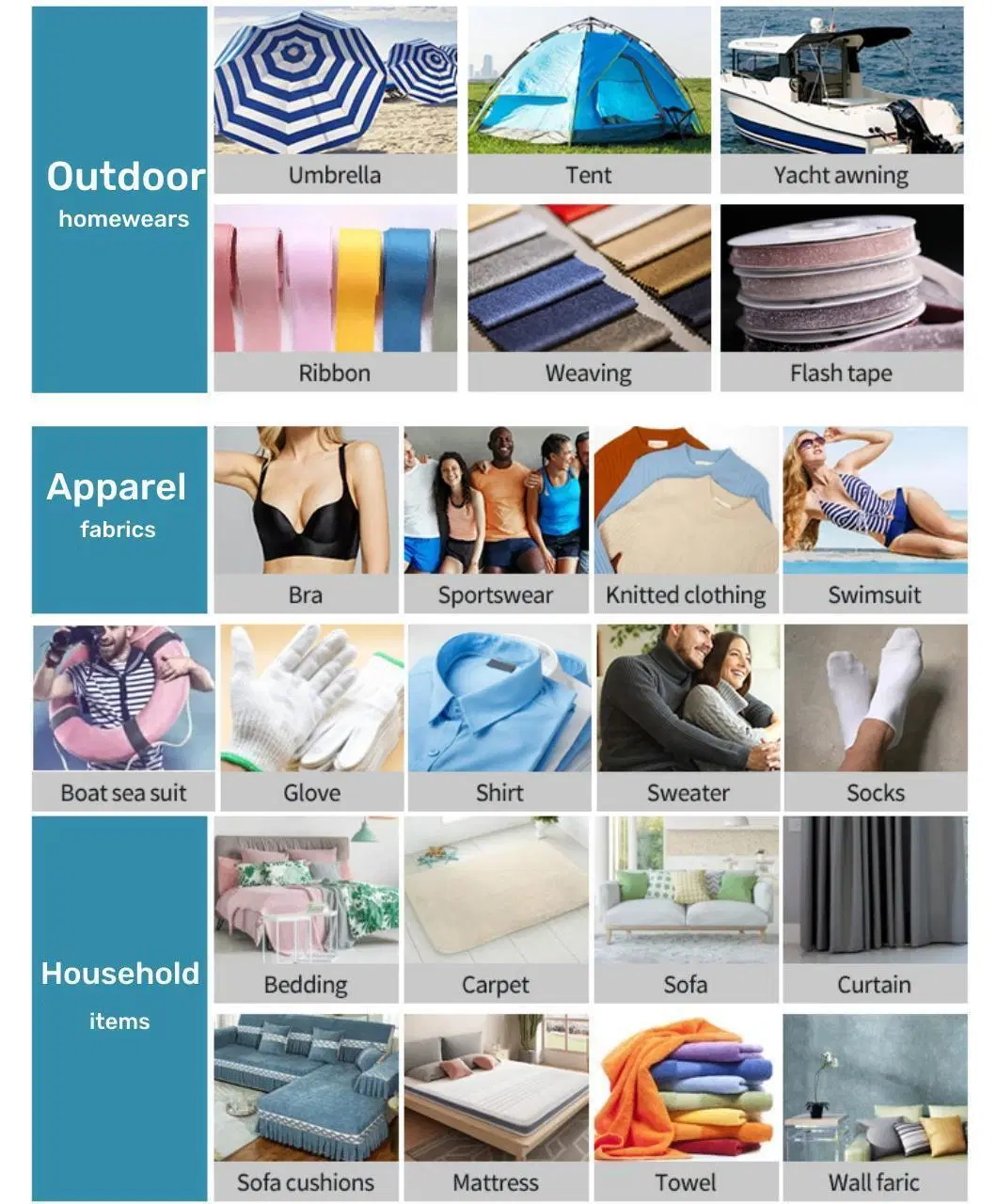 High Quality DTY 150d/48f Polyester Yarn 75D/2 Antibacterial Functional DTY Waterproof Yarn